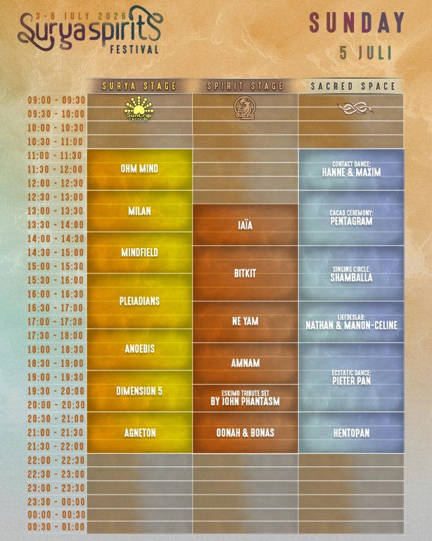 Sunday Timetables